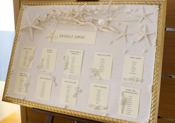 media.matrimonio abners riccione